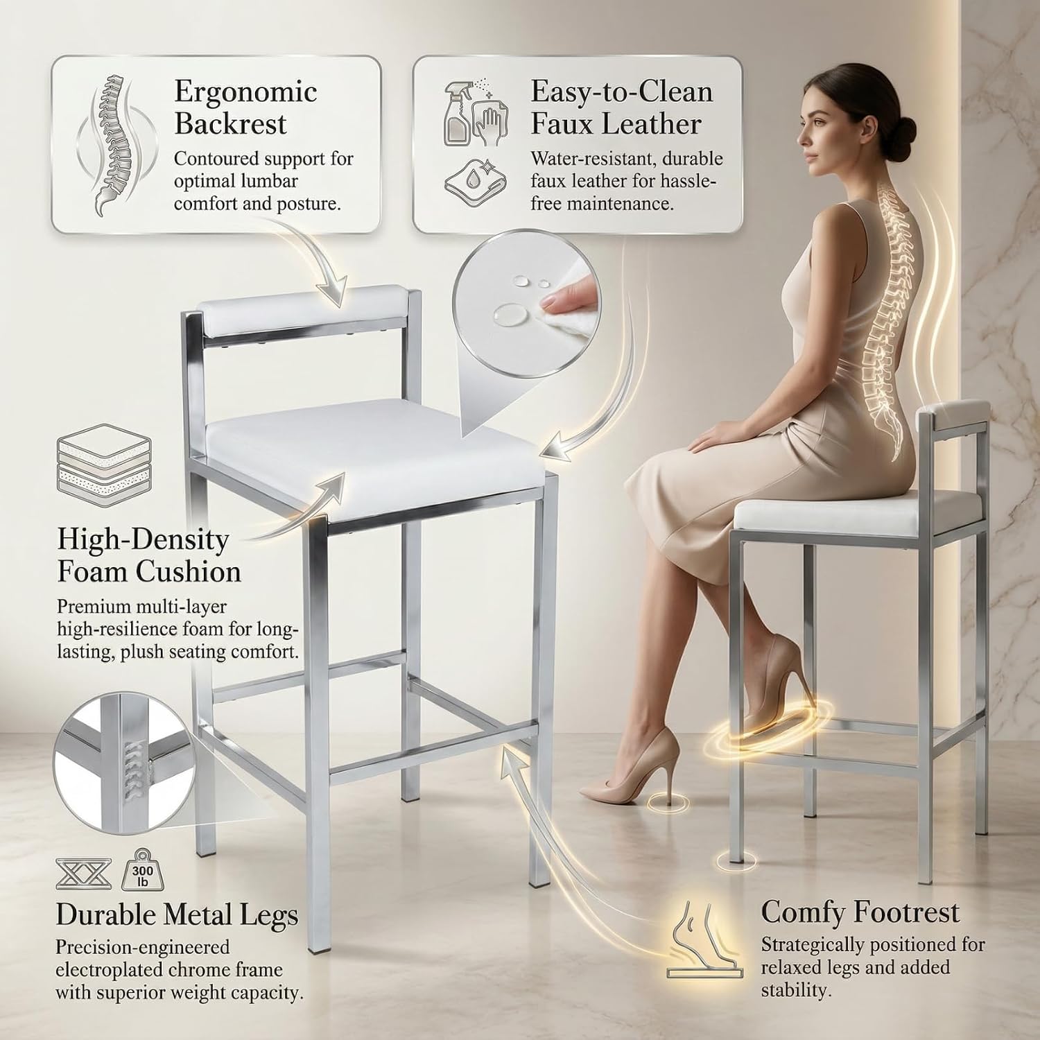 バースツール2脚セット、背もたれ付き30インチモダンカウンタ - Home Bar Stools のレビューと価格